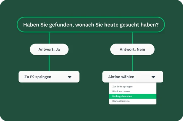 Ein Flussdiagramm zur Veranschaulichung der bedingten Logik zum Überspringen von Fragen oder Beenden einer Umfrage.