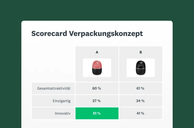 Screenshot of SurveyMonkey package testing solution