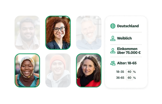 Targeting-Tool für Audience-Panel mit verschiedenen Benutzerprofilen neben demografischen Filtern für Wohnort, Geschlecht, Einkommen und Altersgruppe.