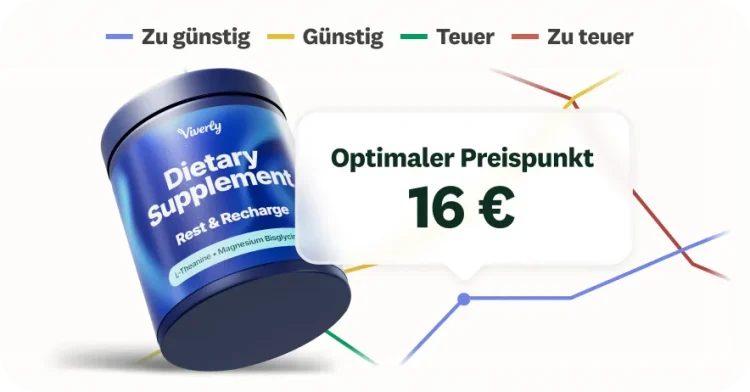 Screenshot einer Marktforschungslösung mit Van-Westendorp-Methode in SurveyMonkey