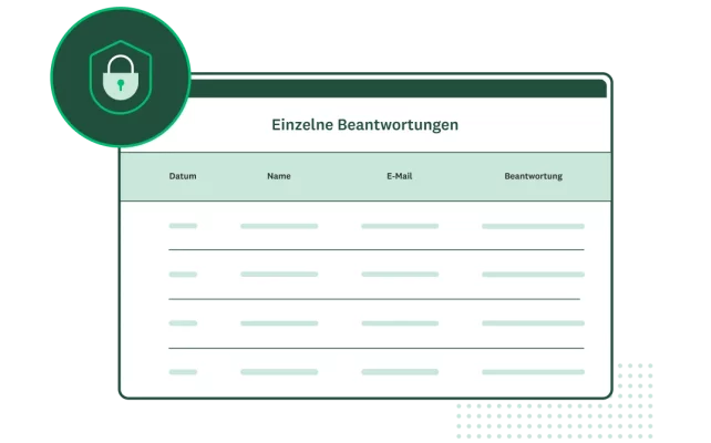 Screenshot einzelner Beantwortungen aus einer SurveyMonkey-Befragung. In der Ecke ist ein grünes Vorhängeschloss zu sehen.