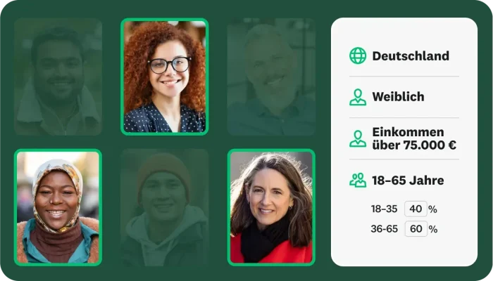 Verschiedene Frauen-Headshots. In einem Feld ist zu lesen: Deutschland, weiblich, Einkommen über 75.000 €, 18–65 Jahre, wobei 40 % 18 bis 35 Jahre sind und 60 % 36 bis 65 Jahre.