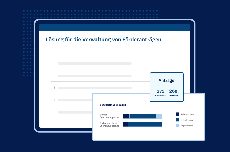 passender Content: Lösung für die Verwaltung von Förderanträgen, Branche Behörden