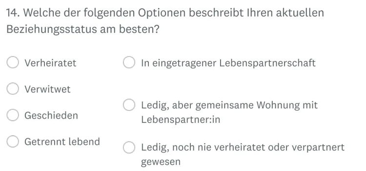 Geschlossene Frage zu Demografie