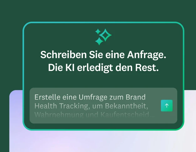 Grafik eines Textfelds mit der Überschrift „Schreiben Sie eine Anfrage. Die KI erledigt den Rest.“ Der enthaltene Text ist folgender: „Erstelle eine Umfrage zum Brand Health Tracking, um Bekanntheit, Wahrnehmung und Kaufentscheidungen zu messen.“