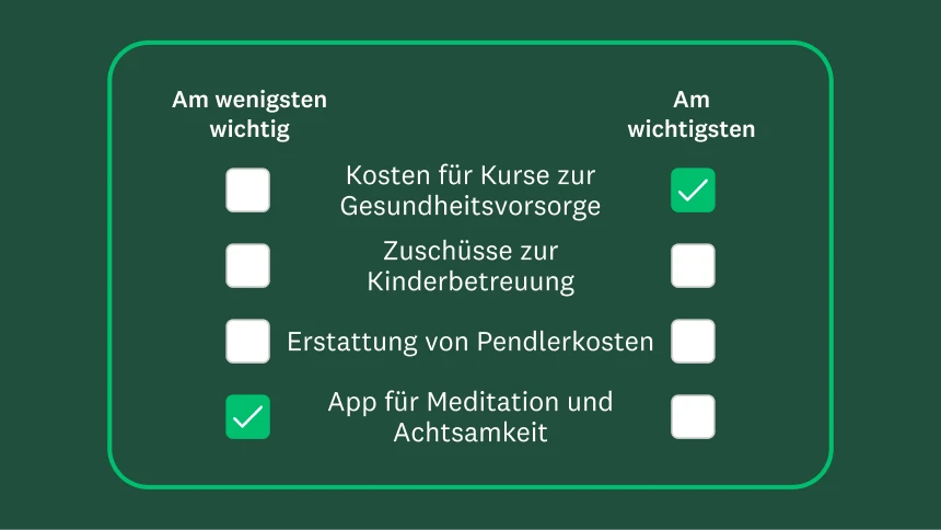Ressourcen-MaxDiff-Anwendungsfälle-Mitarbeitervorteile