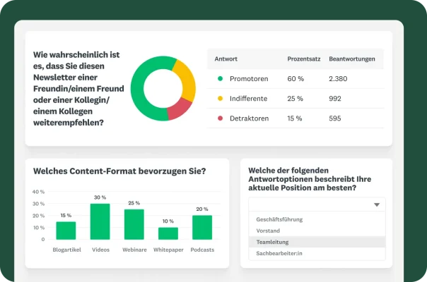 Ein Balken- und ein Kreisdiagramm sowie eine Tabelle zeigen die Ergebnisse von Fragen nach der Wahrscheinlichkeit, diesen Newsletter im Kollegenkreis weiterzuempfehlen sowie nach dem bevorzugten Content-Format