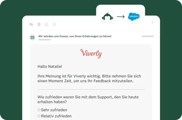 Eine personalisierte E-Mail-Einladung von „Viverly“ wird angezeigt, die mit „Hallo Natalie“ beginnt. In der E-Mail wird um Feedback zum erhaltenen Support gebeten. Eine Pfeilgrafik symbolisiert mithilfe der Logos den Datenfluss zwischen SurveyMonkey und Salesforce.