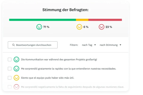 Balkendiagramm mit Ergebnissen einer Stimmungsumfrage