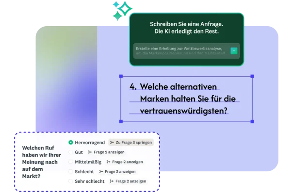 Mit einer einzigen Anfrage wird eine Erhebung zur Wettbewerbsanalyse erstellt, deren Fragen automatisch von der KI generiert werden.
