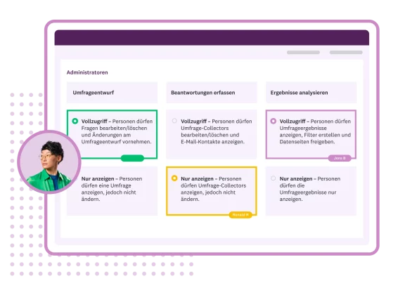 Screenshot der Admin-Einstellungen in SurveyMonkey, in denen verschiedene Benutzer mit unterschiedlichen Berechtigungen für die Umfrageerstellung und den Analysezugriff angezeigt werden