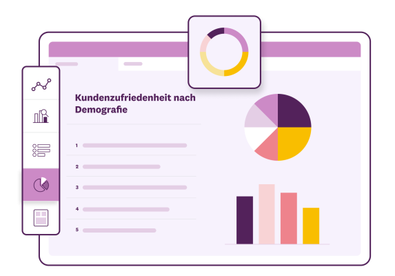 Screenshot der SurveyMonkey-Demografieanalyse mit Kreis- und Balkendiagrammen