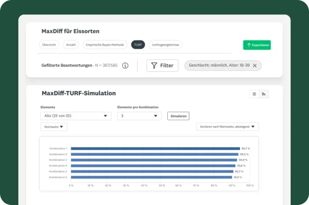 Eine personalisierte E-Mail-Einladung von „Viverly“ wird angezeigt, die mit „Hallo Natalie“ beginnt. In der E-Mail wird um Feedback zum erhaltenen Support gebeten. Eine Pfeilgrafik symbolisiert mithilfe der Logos den Datenfluss zwischen SurveyMonkey und Salesforce.
