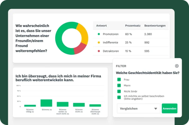 Grafiken und Diagramme mit den Ergebnissen verschiedener Fragen, in denen die Mitarbeitenden nach ihren Erfahrungen im Unternehmen befragt werden