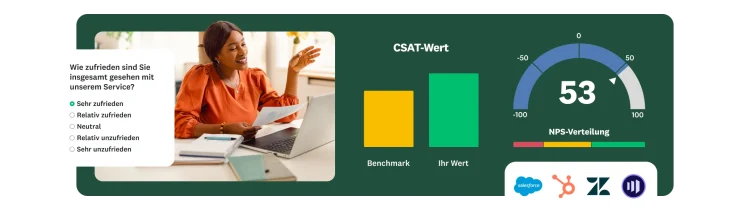 Frau an einem Schreibtisch, die auf Fragen schaut. Ein Dashboard zeigt CSAT- und NPS-Werte.