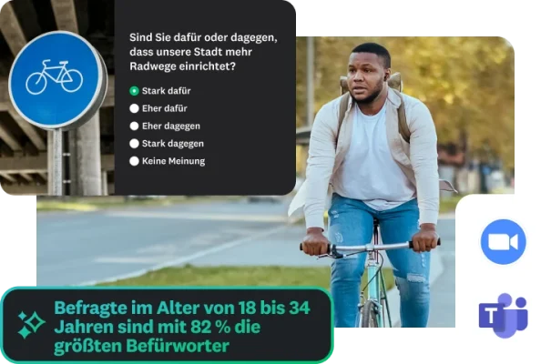 Ein Mann auf einem Fahrrad, der auf einem Radweg unterwegs ist. Daneben eine Befragung auf einem Mobiltelefon, in der nach der Einrichtung weiterer Radwege gefragt wird. Neben dem Kopf des Mannes steht folgende Aussage: „Die Befragten im Alter von 18 bis 34 Jahren waren mit 82 % die größten Befürworter.“ Logos für Zoom und Microsoft Teams sind sichtbar.