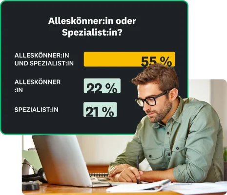 55 % der Vermarktenden denken, dass sie sowohl Alleskönner:innen als auch Spezialist:innen sind, 22 % sind ihrer Meinung nach Alleskönner:innen und 21 % sehen sich als Spezialist:innen