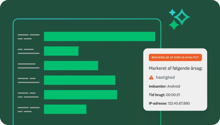 En illustration med et søjlediagram. En overlejring viser advarslen "BESVARELSE AF DÅRLIG KVALITET", markeret som "hastighed" og giver oplysninger om indsamler, brugt tid og IP-adresse.