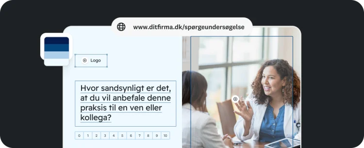 En spørgeundersøgelsesformular med spørgsmålet "Hvor sandsynligt er det, at du vil anbefale denne praksis til en ven eller kollega?" er overlejret på et billede af en læge, som taler med en patient.