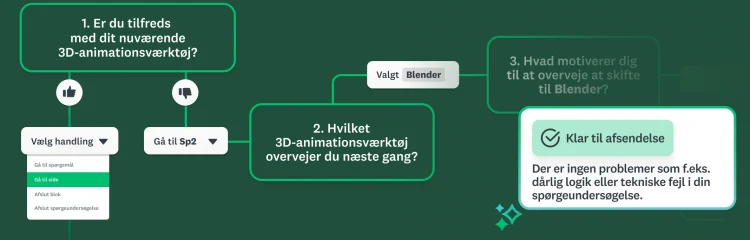 Et forenklet flowchart over spørgeundersøgelseslogik demonstrerer handlingen "Gå til side" i en rullemenu med bekræftelsesmeddelelsen "Klar til afsendelse".