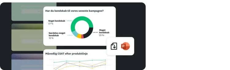 Cirkeldiagram, der viser resultaterne for spørgsmålet "har du kendskab til vores seneste kampagne", og grafen for den månedlige CSAT efter produktlinje
