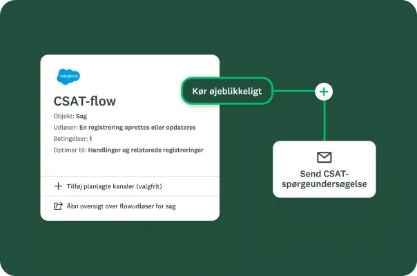 Et flowchart til udsendelse af en automatiseret CSAT-spørgeundersøgelse.