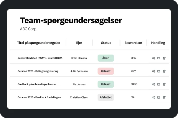 Et dashboard, der viser en liste over "Teamspørgeundersøgelser", herunder titler, ejere, status og antal besvarelser.