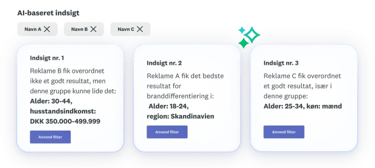 ai-powered-insights-feature-product-launchpad-name-testing-da-DK