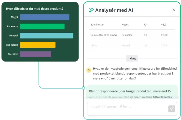 Funktionen Analysér med AI giver indsigt baseret på resultater af spørgeundersøgelse