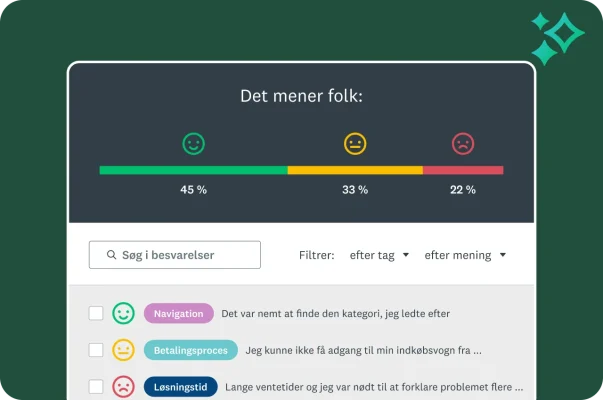 Et dashboard, der viser et søjlediagram med meningsanalyse, hvor 45 % er positive, 33 % er neutrale og 22 % er negative. Nedenfor er de enkelte besvarelser opslået med deres mening og emnetags såsom "Navigation" og "Betalingsproces".