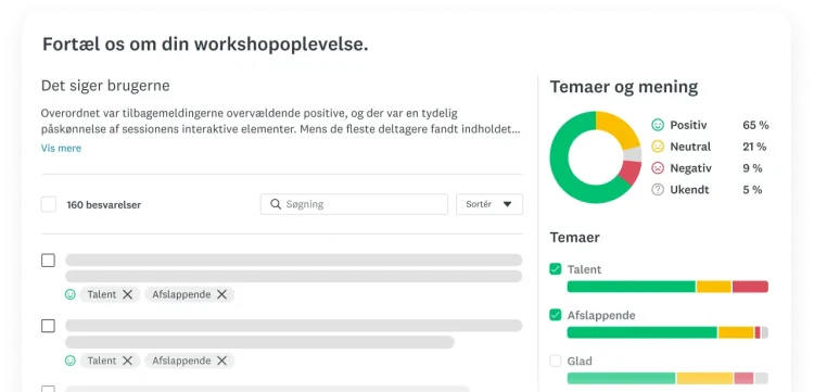Diagrammer, der viser temaer og meningsanalyser for en spørgeundersøgelse