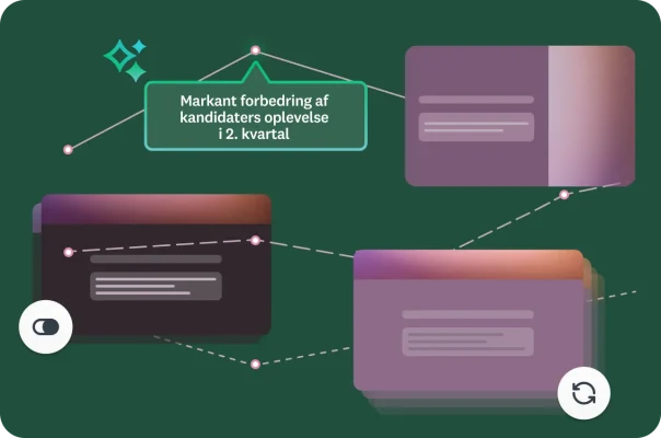 Linjediagrammer forbinder spørgeundersøgelser, med en billedtekst, der påpeger en væsentlig forbedring af kandidaternes oplevelse i 2. kvartal