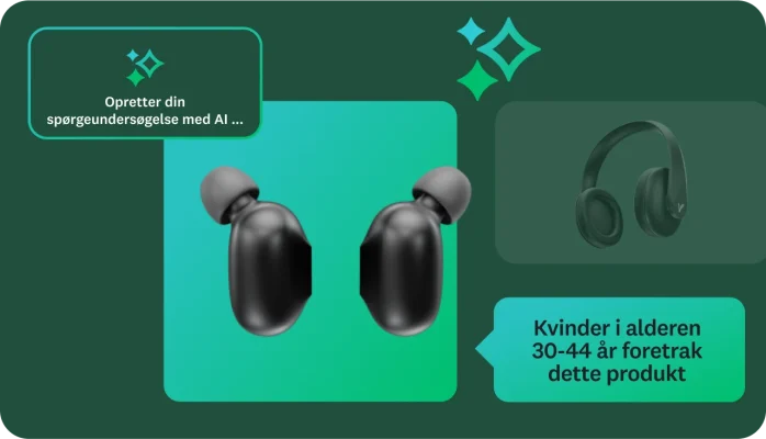 To billeder af øretelefoner og hovedtelefoner med en chatboble, der siger, at kvinder i alderen 30-44 år foretrak det første billede og en boble i hjørnet med teksten "Opret din spørgeundersøgelse med AI"