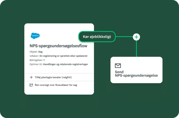 Skærmbillede af automatiseringsmuligheder i SurveyMonkey, hvor en udløser er indstillet til at sende en NPS‑spørgeundersøgelse