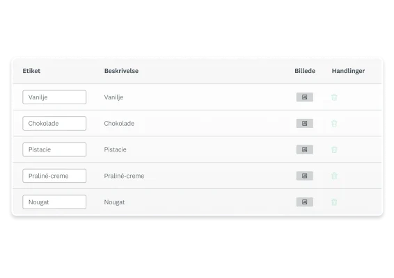Skærmbillede af SurveyMonkeys opsætning af en MaxDiff‑undersøgelse, der sammenligner forskellige slags is