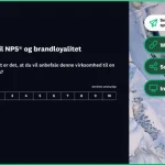 Skabelon til NPS og brandloyalitet med links, der beder om at e-maile spørgeundersøgelse, dele et weblink, dele via de sociale medier eller indlejre på et websted