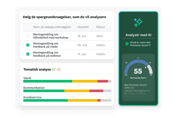 Et dashboard til at analysere spørgeundersøgelsesdata. Det viser en liste over spørgeundersøgelser, en tematisk analyse med søjlediagrammer og et AI‑baseret indsigtspanel med en måler, der viser en Net Promoter Score® (NPS) på 55.
