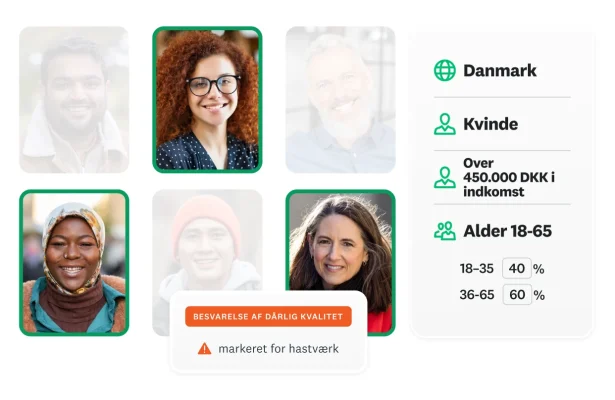 Billeder af forskellige personer, hvor demografien er indstillet til Danmark, kvinder, indkomst på 450.000 DKK eller mere og alder 18‑65 år, samt en advarsel, der viser svar af dårlig kvalitet, der er markeret for hastværk