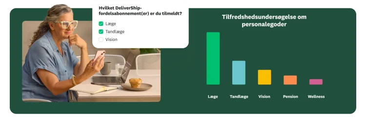 En kvinde kigger på sin telefon. En overlejring viser et spørgsmål i spørgeundersøgelsen om, hvilke ydelser en person er tilmeldt. Til højre viser et søjlediagram "resultater fra spørgeundersøgelsen om tilfredshed med personalegoder" for "læge", "tandlæge", "syn", "pension" og "wellness".