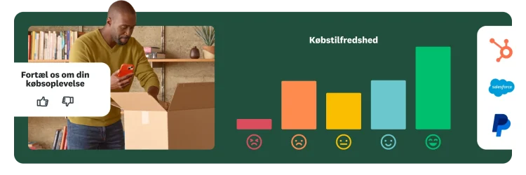 En person holder en telefon og åbner en pakke, ved siden af et spørgsmål, der spørger til indkøbsoplevelsen, og et søjlediagram, der viser resultaterne for købstilfredsheden