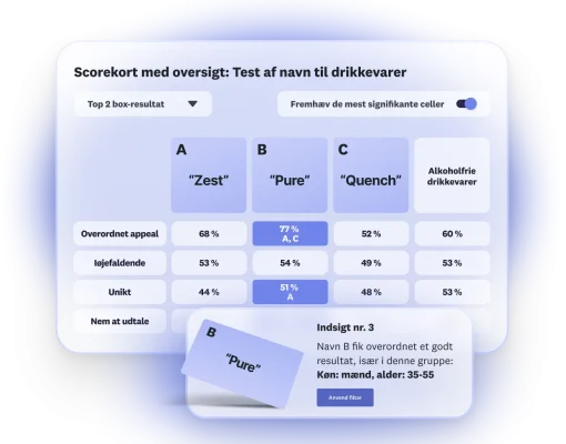 hero-mobile-product-launchpad-name-testing-da-DK