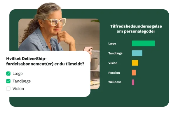 En kvinde kigger på sin telefon. En overlejring viser et spørgsmål i spørgeundersøgelsen om, hvilke ydelser en person er tilmeldt. Til højre viser et søjlediagram "resultater fra spørgeundersøgelsen om tilfredshed med personalegoder" for "læge", "tandlæge", "syn", "pension" og "wellness".