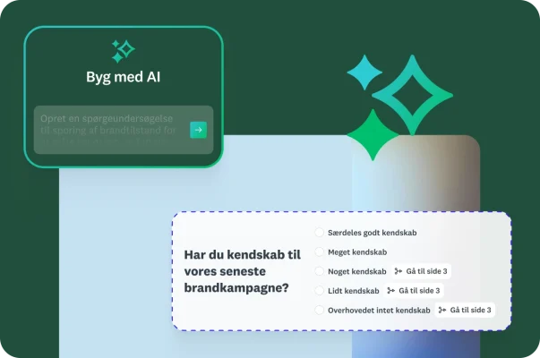 Et billede af et værktøj til oprettelse af spørgeundersøgelser med titlen "Byg med AI". Et eksempel på en prompt er "Opret en spørgeundersøgelse til sporing af brandtilstand". Der vises et eksempel på spørgsmål i spørgeundersøgelsen, hvor der spørges "Er du bekendt med vores seneste brandkampagne?" med muligheder, der bruger forgreningslogik.