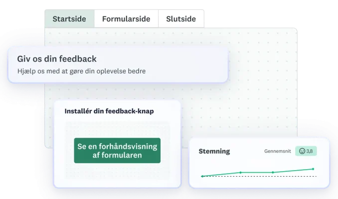 Brugergrænseflade til GetFeedback-platformen, der viser arbejdsgangen i designværktøjet til formularer, konfiguration af knappen til forhåndsvisning og widget med analyse af besøgendes holdninger.