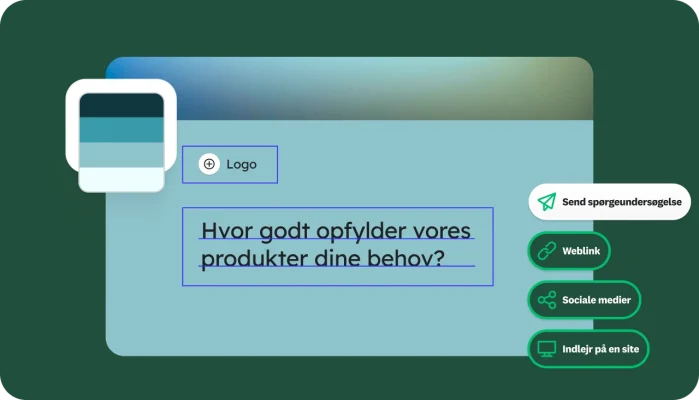 Skærmbillede med oprettelse af spørgeundersøgelse med et spørgsmål, der spørger, hvor godt vores produkter imødekommer dine behov, med muligheder for at sende spørgeundersøgelsen, få et link, dele på sociale medier eller integrere på et websted.