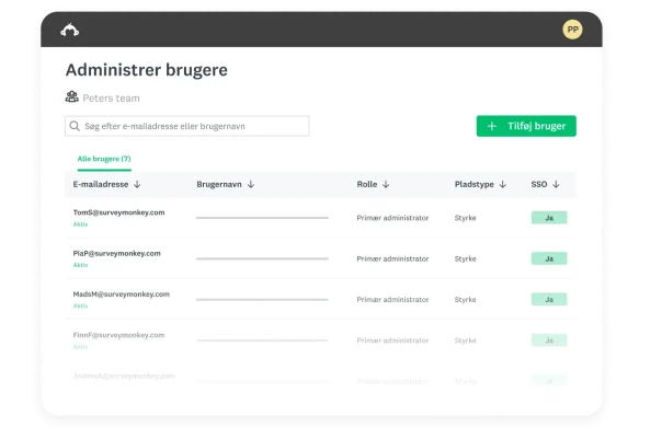 Skærm til brugeradministration på SurveyMonkey
