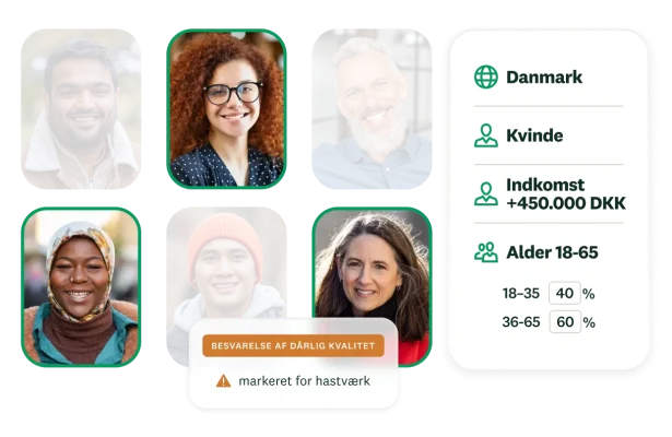Resultater af test af A/B-produktpræference og graf over prisfølsomhed