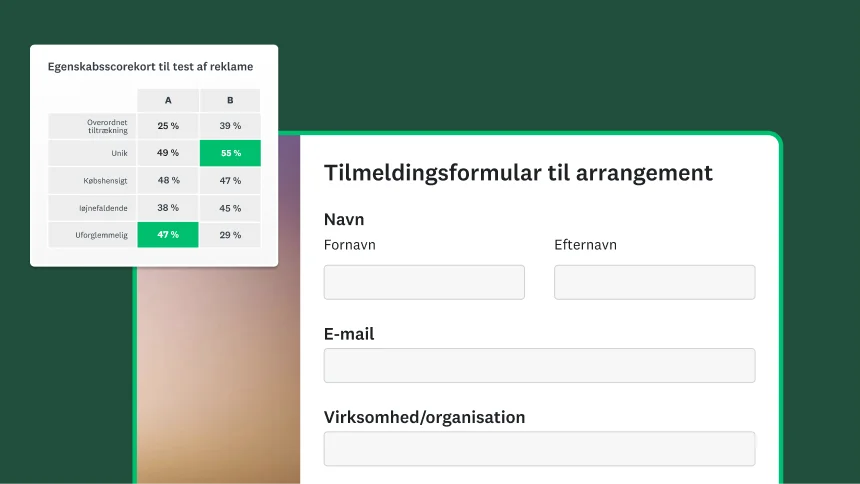 Skabelon til tilmeldingsformular til arrangement ved siden af skema, der viser egenskabsscorekort fra test af reklame