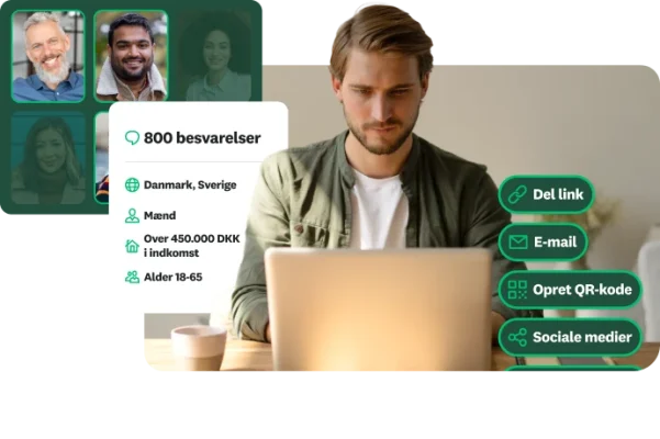En mand arbejder på en bærbar computer med overlejringer, der viser målgruppens demografi og muligheder for at dele en spørgeundersøgelse via link, e-mail, QR-kode eller sociale medier.
