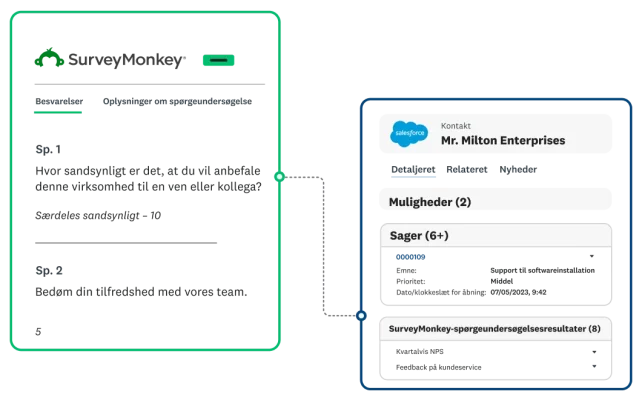 Skærmbillede af Salesforce-integration med SurveyMonkey